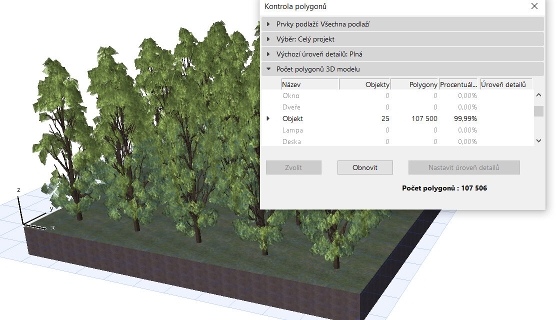 Stačí 25 stromů a počet polygonů se zvýší o 107 500. A to je dost
