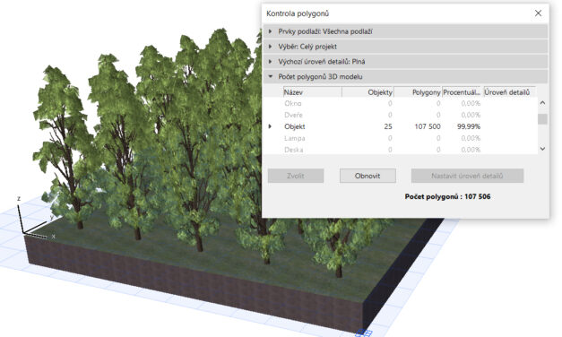 Stačí 25 stromů a počet polygonů se zvýší o 107 500. A to je dost